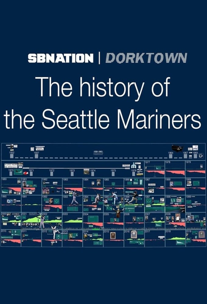 The History of the Seattle Mariners